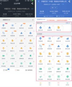 啟信寶首開企業征信私人訂制服務，讓信用查詢更便捷